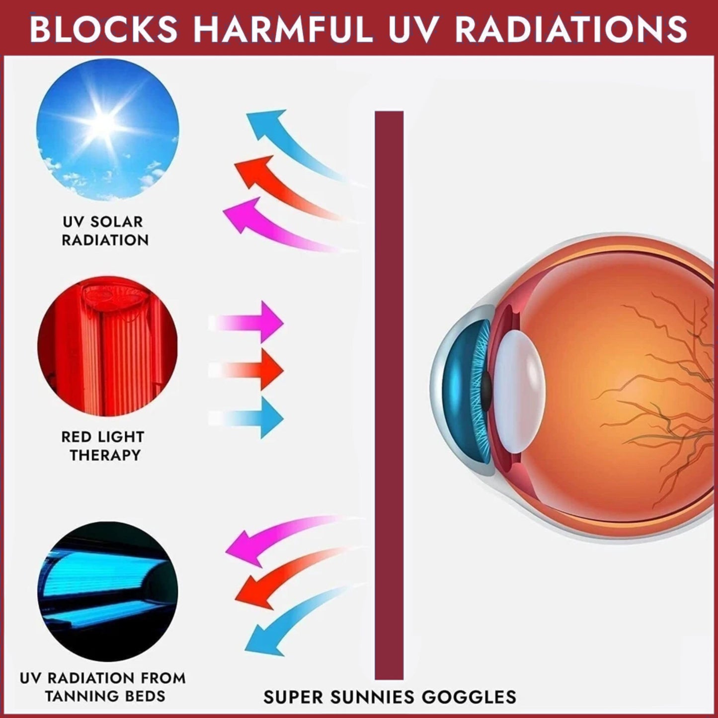 Super Sunnies Flex UV Eye Protection, FDA Compliant Tanning Bed Goggles, Red Light Therapy Glasses - Red