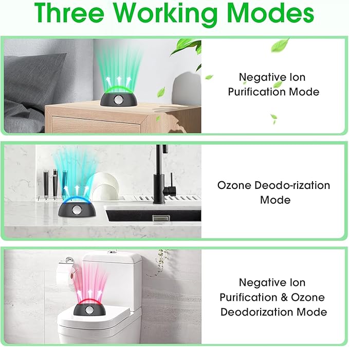 Rechargeable Ozone Generator with Negative Ion Air Purifier, 3000mAh Portable Odor Eliminator for Cat Litter Box, Pets, Kitchen, Shoe Cabinet, Wardrobe, Car & Small Spaces, Type-C Fast Charging