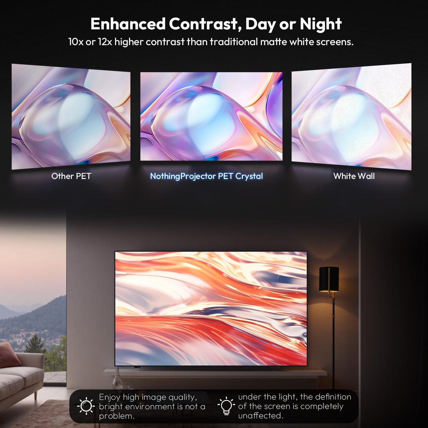 NothingProjector ALR Screen for Ultra Short Throw Projector, 85% Ambient Ceiling Light Rejecting, 100 inch, 4K/8K UHD, Active 3D, Fixed Frame 16:9, Wall Mount Anti Daylight UST, Classic Series NothPJ