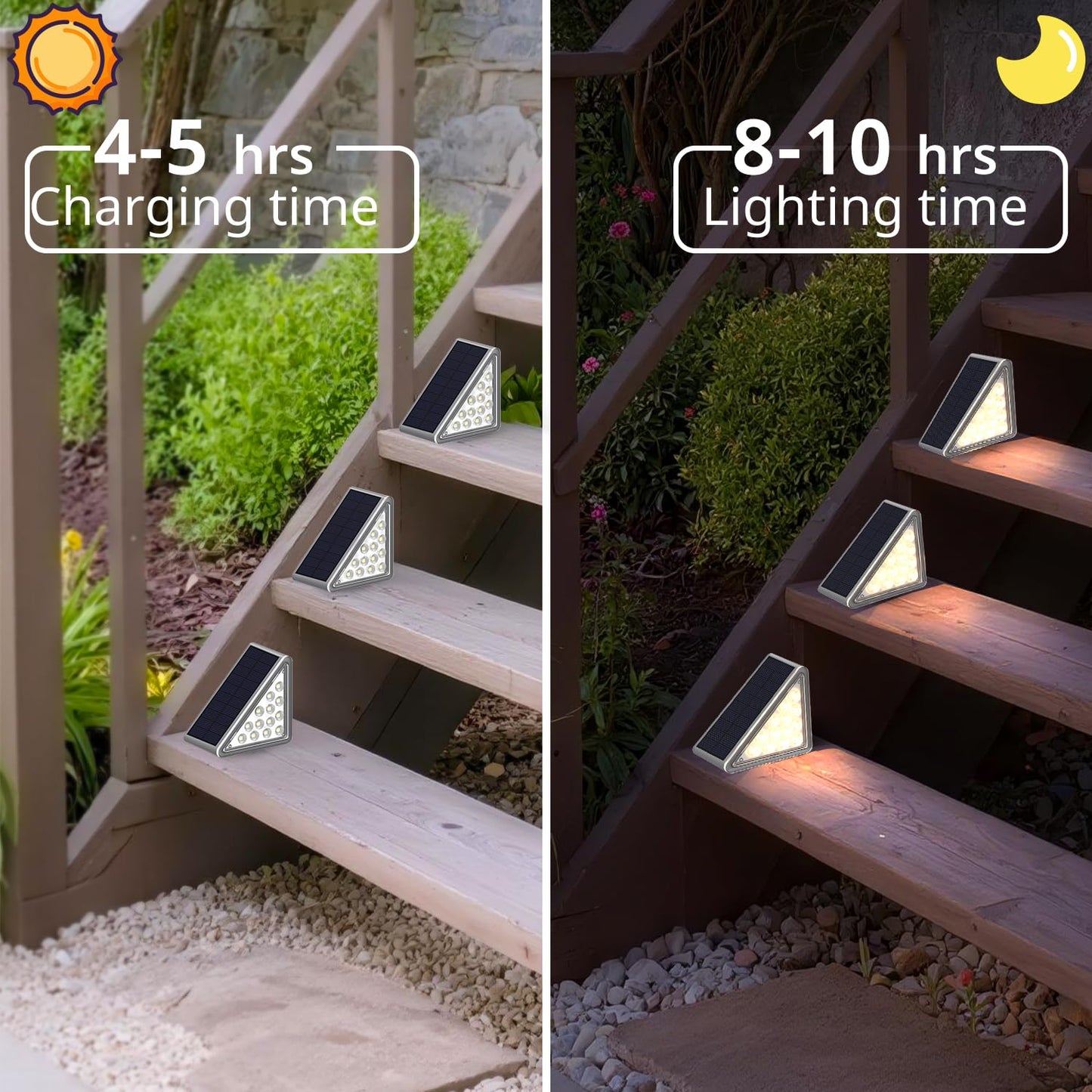 JEJOT Solar Step Lights Outdoor Stair Light, Deck Lights Outdoor Powered IP65 Waterproof, 2CCT Solar Outdoor Step Light, Decor for Stair, Deck, Step, Sidewalk, Porch and Outside Patio,2CCT,16 Pack