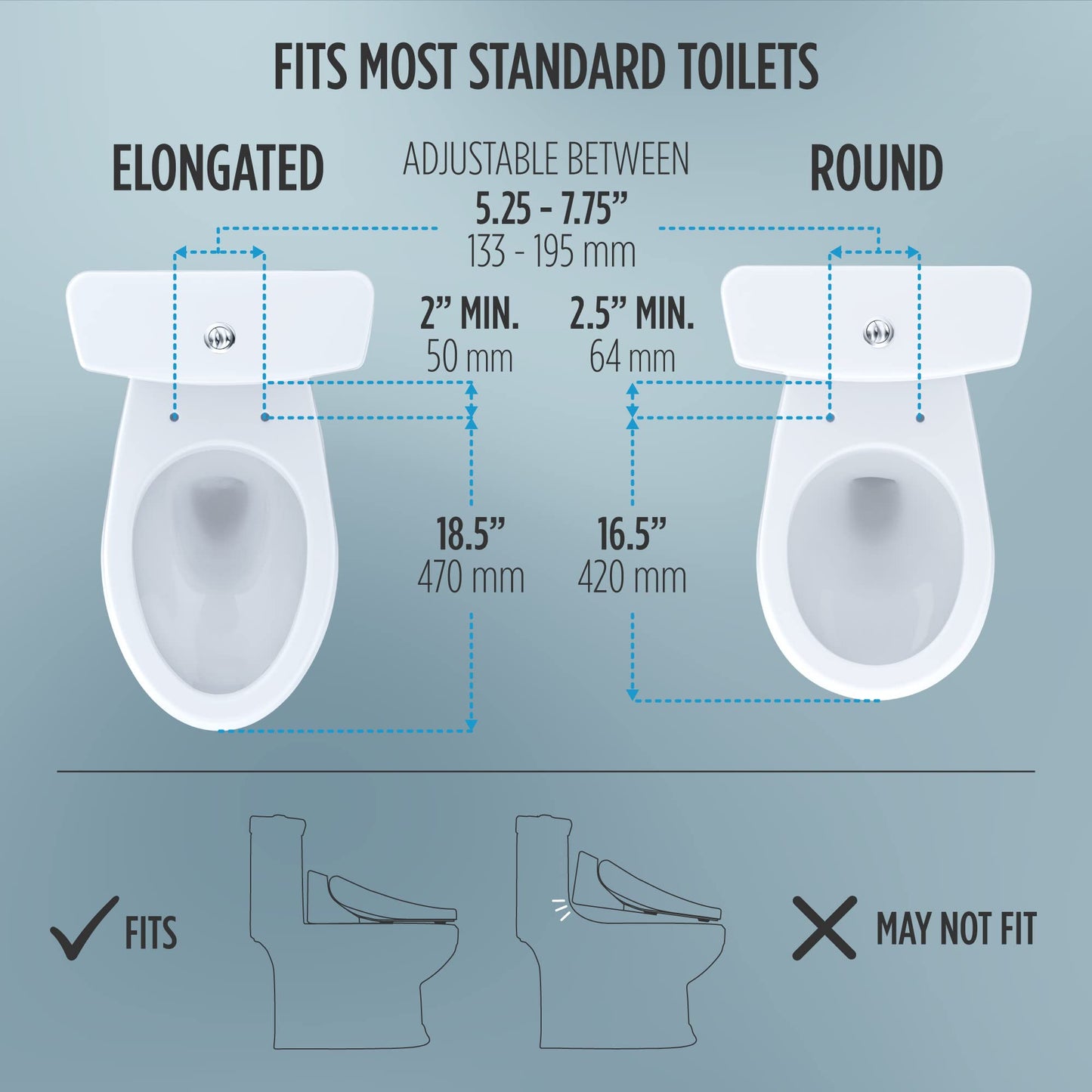 TOTO® WASHLET® A2 Electronic Bidet Toilet Seat with Heated Seat and SoftClose® Lid, Elongated, Cotton White - SW3004#01