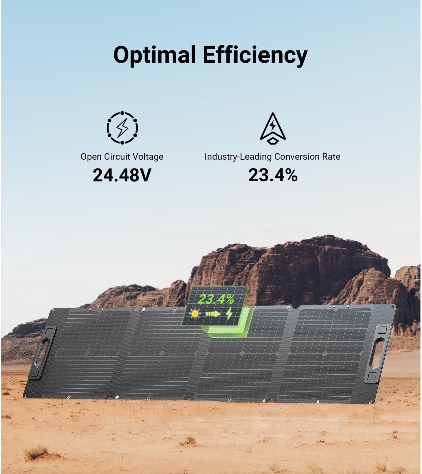 DailySolar 105W Ultra Lightweight Portable Solar Panel,100% Power Station Compatible, New Carbon Fiber Material, A-grade Premium High-Efficiency Monocrystalline PV Module, Ideal for Outdoor Camping,RV
