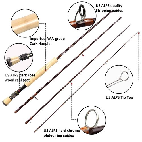 Aventik Heritage Fly Fishing Rod - American Quality and Simplicity - 4 Pieces 9FT IM8 Carbon Blank Classic Forgiving Medium Fast Action Fly Rod (9'0'' LW7)