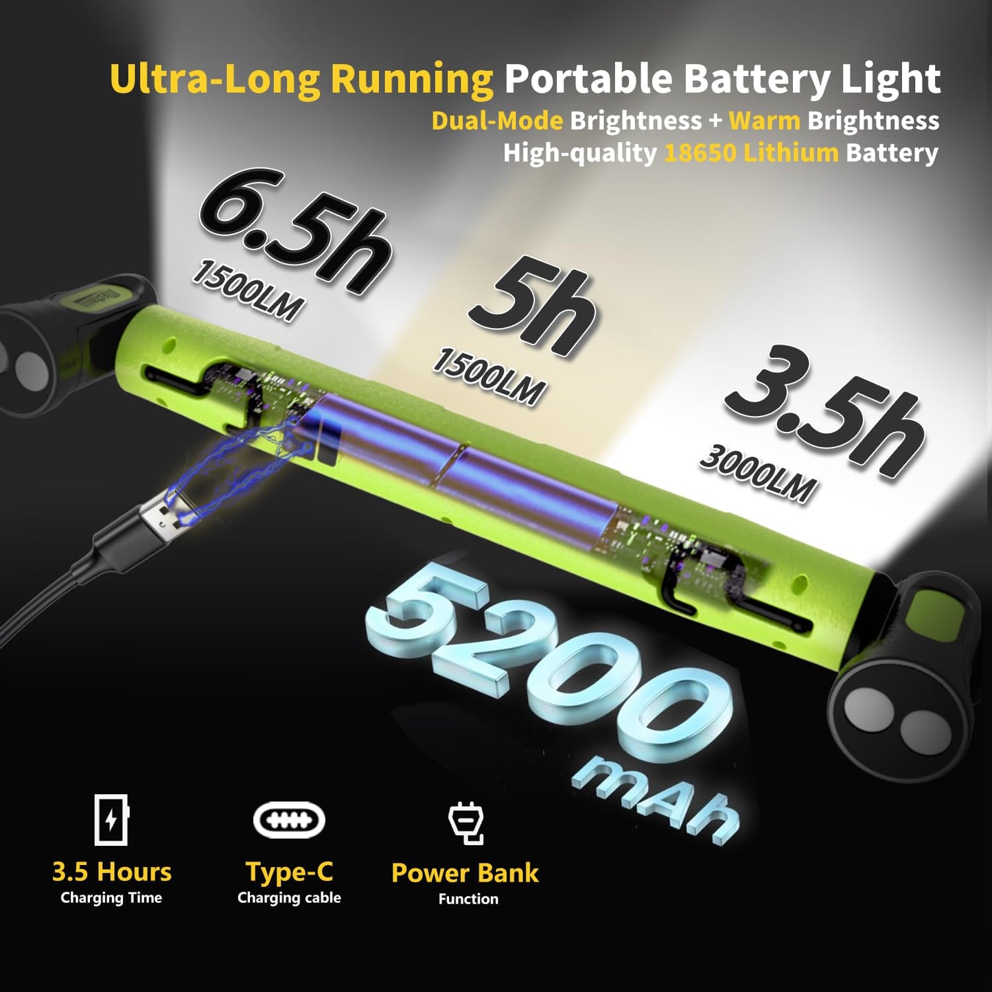 MechaniLite Under Hood Work Light Bar, 3000LM LED Magnetic Light Bar with Hooks, 5200mAh Cordless Rechargeable Hood Light for Mechanic/Car Repairing/Garage-Green
