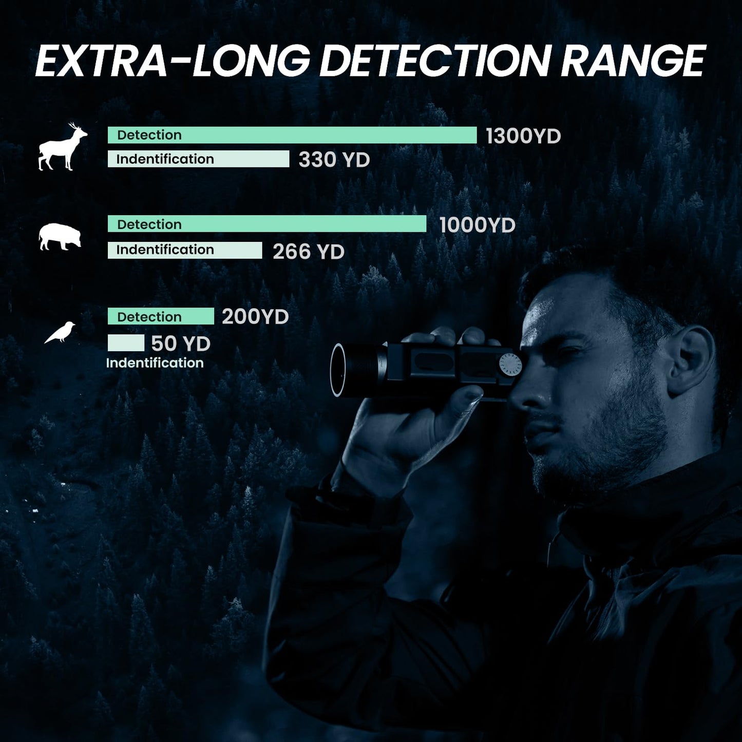 Mileseey Thermal Monocular T-Recon Tactical, 25Mm 384X288 (50 Hz) Tnv30 Thermal Imaging Monocular Night Vision For Hunting, Oled