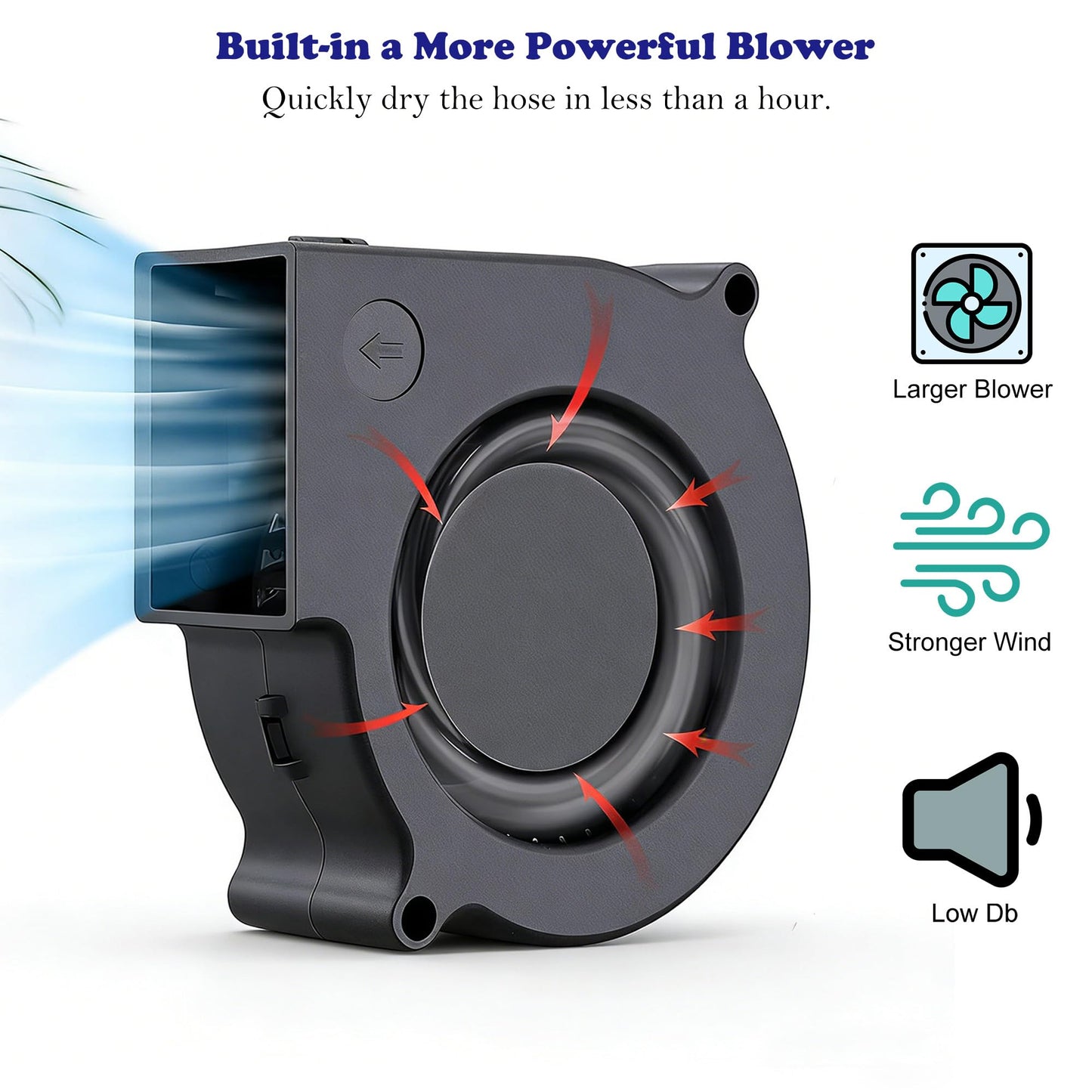 Theradaily Upgraded CPAP Hose Dryer for All Standard 22mm Tubing, Cpap Tube Dryer Fan with Strong Wind for Quick Drying Hose, Cpap Cleaning Kit, Resmed Cpap Cleaner Supplies, Portable and Easy to Use