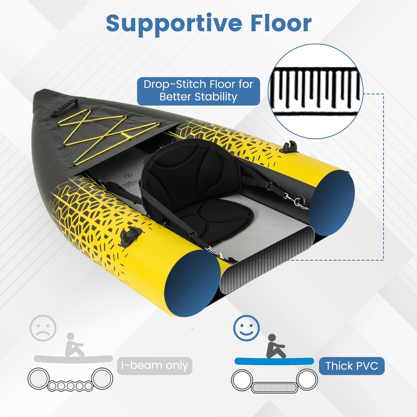 S AFSTAR Inflatable Kayak, 2 Person Canoe with 507 lbs Capacity, Drop-Stitch Floor, All Accessories & Carry Bag, 12.5 ft Large Sit in Tandem Kayak for Fishing, Camping & Exploring for Adults (Yellow)