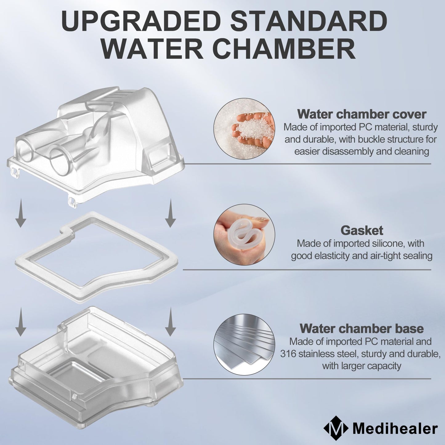 Water Chamber for Air10 with Hose Cover, 380ml Upgraded Water Chamber HumidAir Water Tub for S10 Series and Hose Cover for Heated Tubing, Great-Value Supplies by Medihealer.