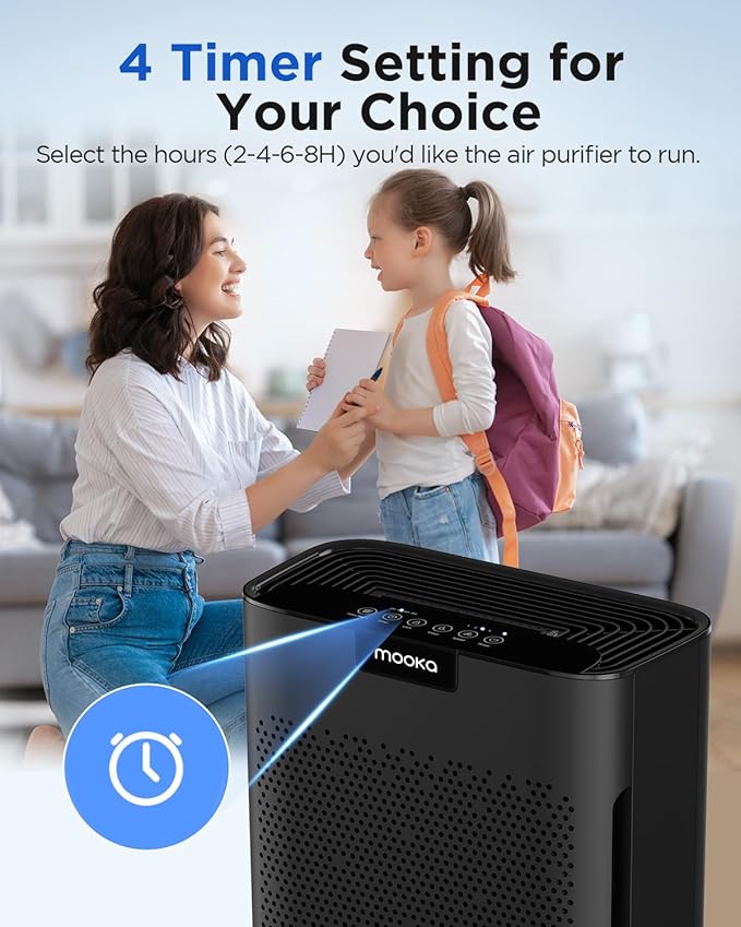 Air Purifiers for Home Large Room 2200 Ft² with Washable Filters, MOOKA H13 HEPA Air Purifier for Home Pets Bedroom with Fragrance, Air Cleaner for Smoke Dust Pollen Pets Hair Odor, KJ190L Black