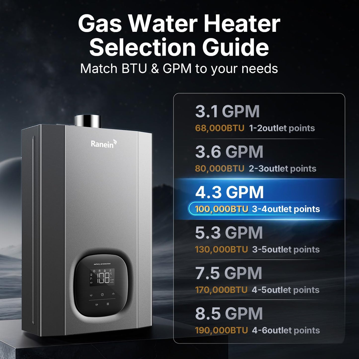 Ranein Propane Gas Tankless Water Heater, Indoor Max 4.3 GPM, 100,000 BTU Instant Hot Water Heater