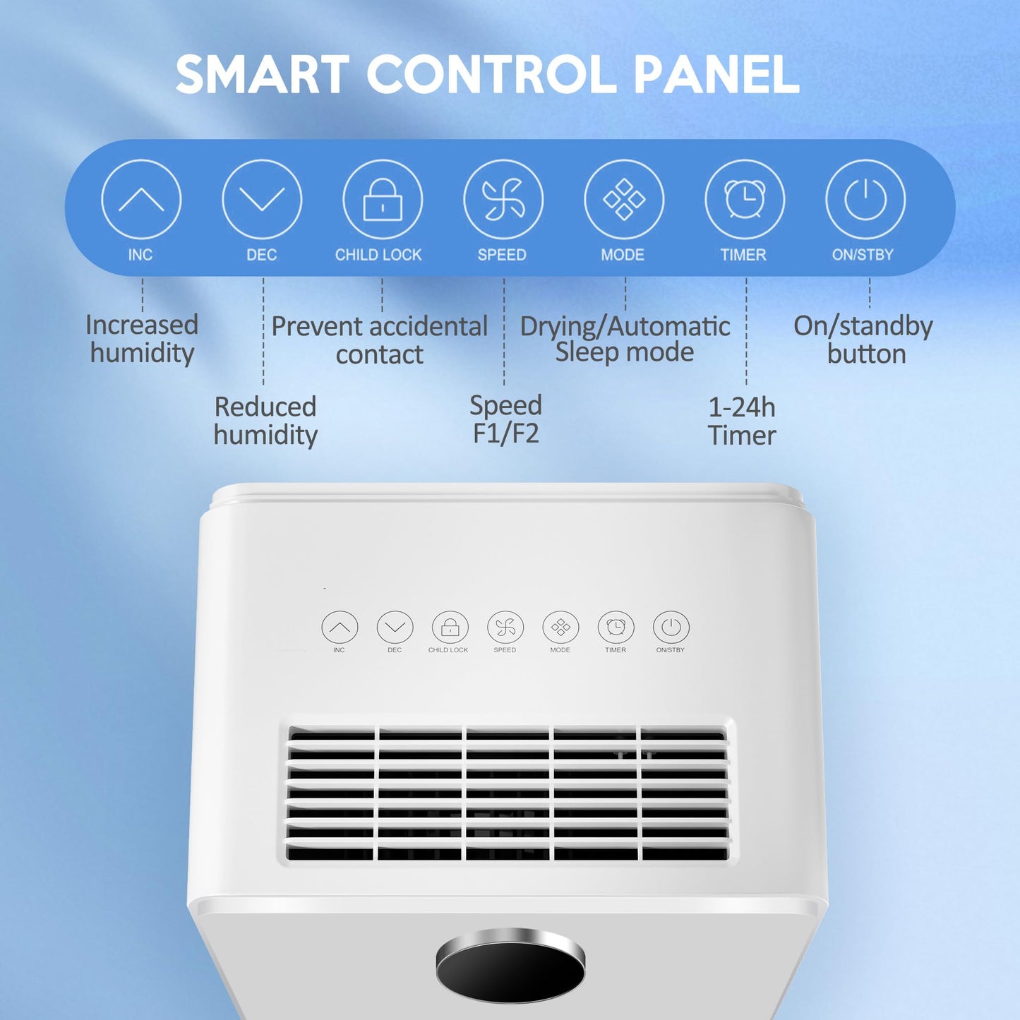 Kol Air 2500 Sq.Ft Dehumidifier with Drain Hose for Basement and Home Large Bedroom Bathroom, 35 Pints Dehumidifiers with Auto Shut Off, Intelligent Humidity Control, Auto Defrost, 3 Modes, 24HR Timer