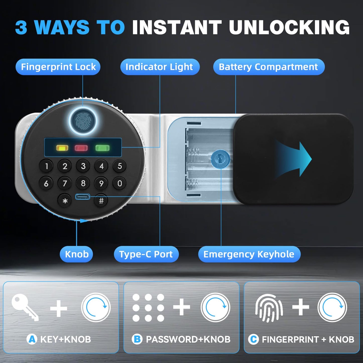 Fdsutvit 2.0 Cu Ft Fireproof Safe for Home, Safe Box with Biometric Fingerprint Lock, Digital Keypad, Removable Shelf & Keys, Home and Office Use Document Box