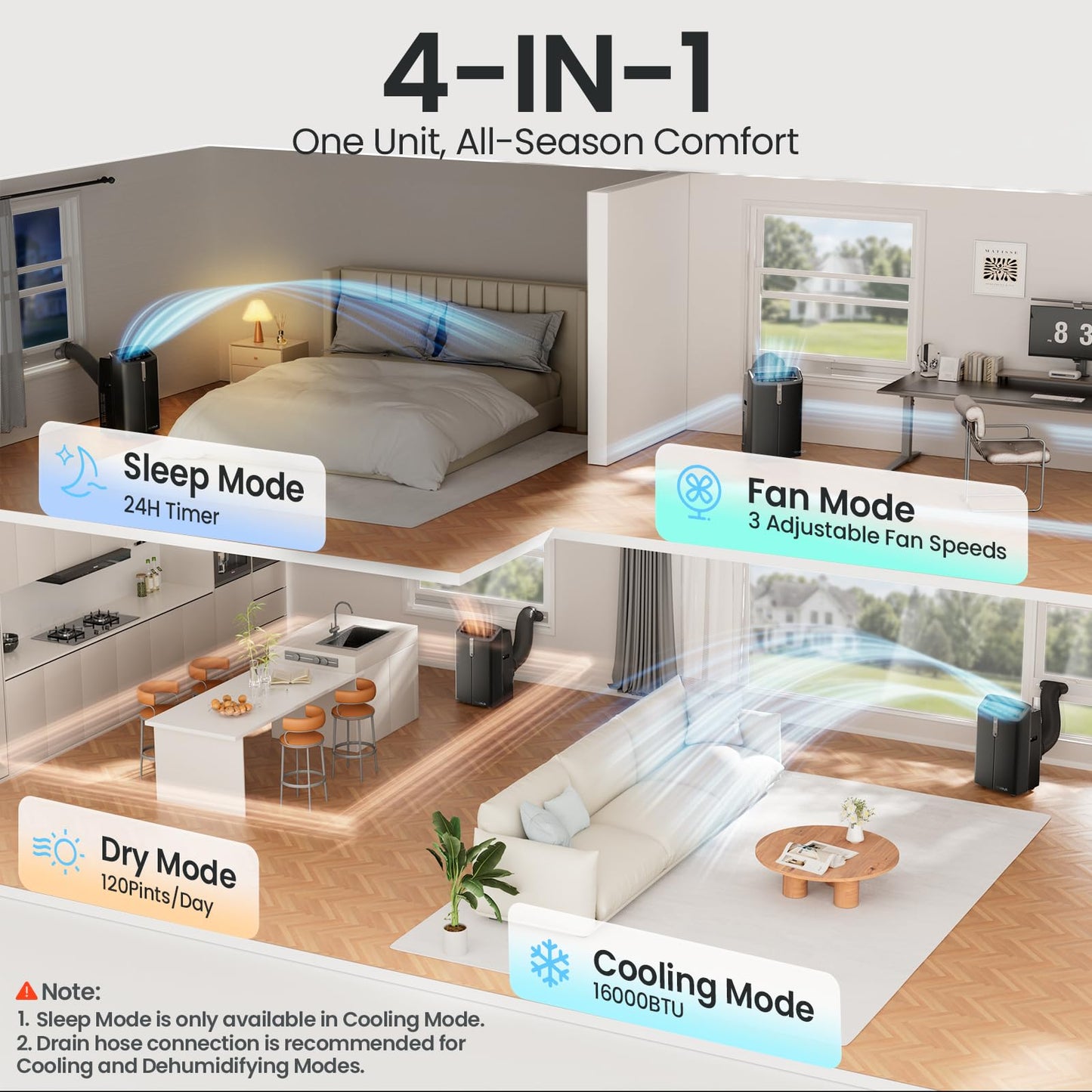 TECXERLLON 16000 BTU Portable Air Conditioners with App Control, Cools Up to 850 Sq.Ft, 4-in-1 Smart Portable AC Unit with Cooling, Dehumidifier, Fan & Sleep Mode, Self-Evaporating for Home & Office