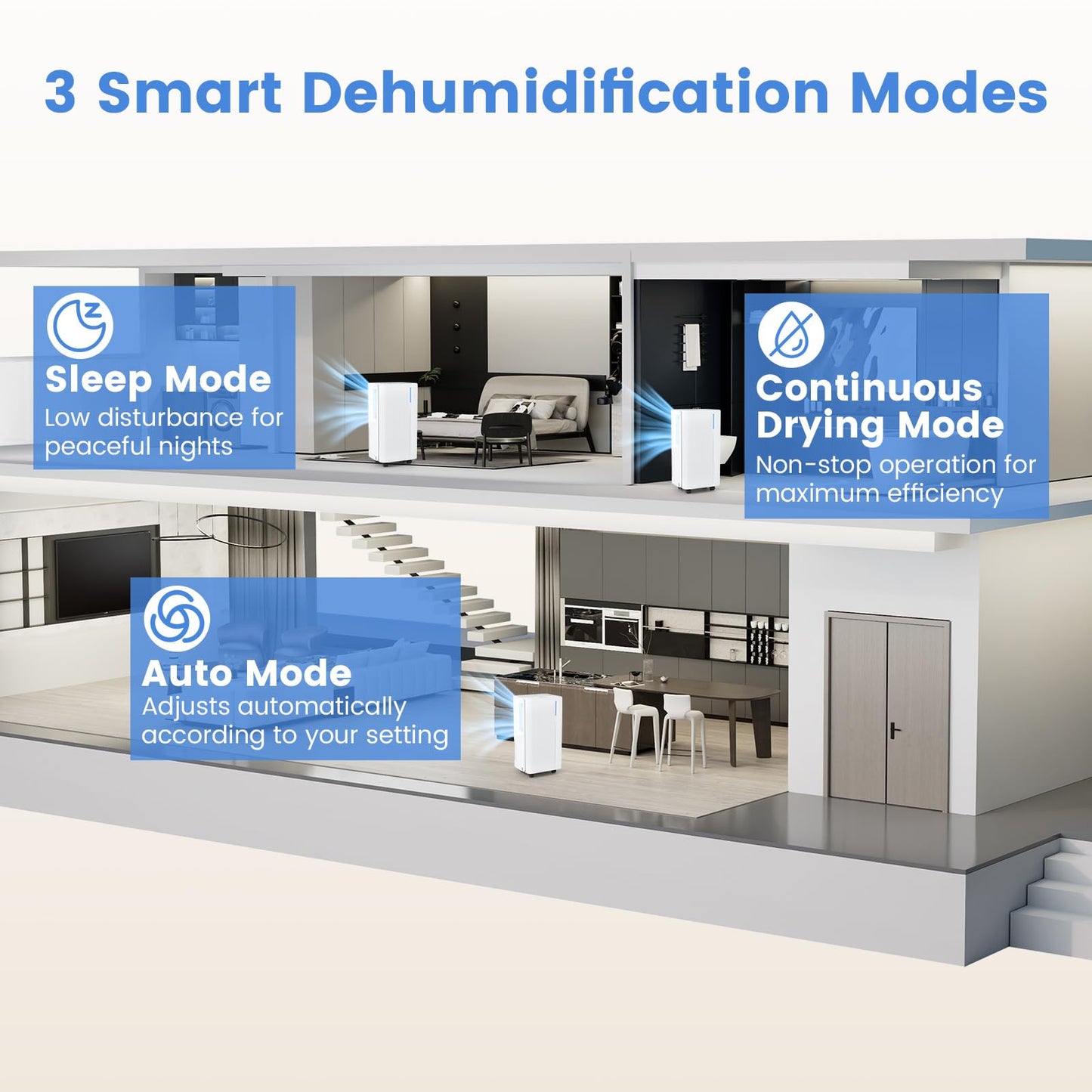 DORTALA 32 Pints Home Dehumidifier, 2000 Sq.Ft Portable Dehumidifiers with Drain Hose and Wheels, 3 Modes, 24H Timer, 3-Color Lights for Bathroom, Bedroom, Basement