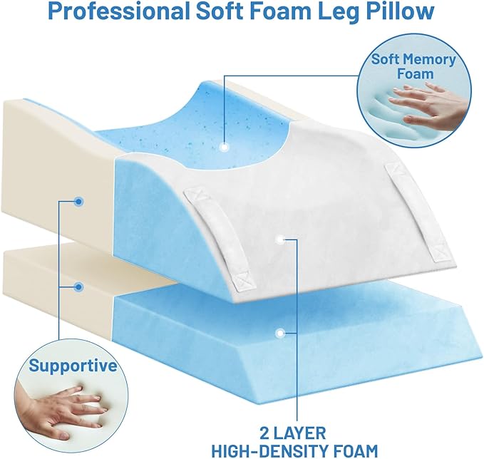 Double Leg Elevation Pillows, Wedge Pillow for After Surgery, Memory Foam Support Adjustable, Comfort Care for Back Knee Hip Ankles Pain, Knee Pillow for Sleeping Blood Circulation Light Blue & White