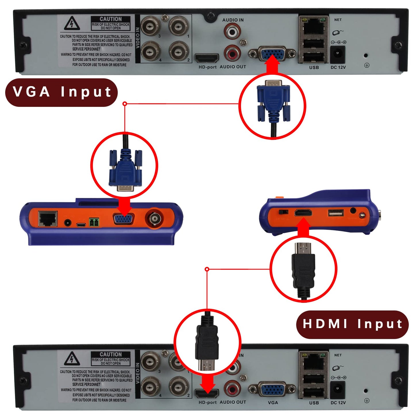 Sgef Portable Wrist Cctv Tester,5 Lcd Monitor,Hdmi In &Vga In,Camera Debugging Helper
