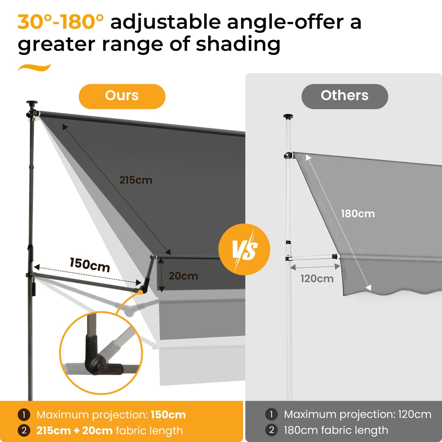 HOMEDEMO Manual Retractable Awning 118"x118" Foldable Side Bar 30°-180°,Outdoor Patio Awning Height Adjustable 82-118in Retractable Awning UV 50+ Protection,NO Drilling Awings for Backyard