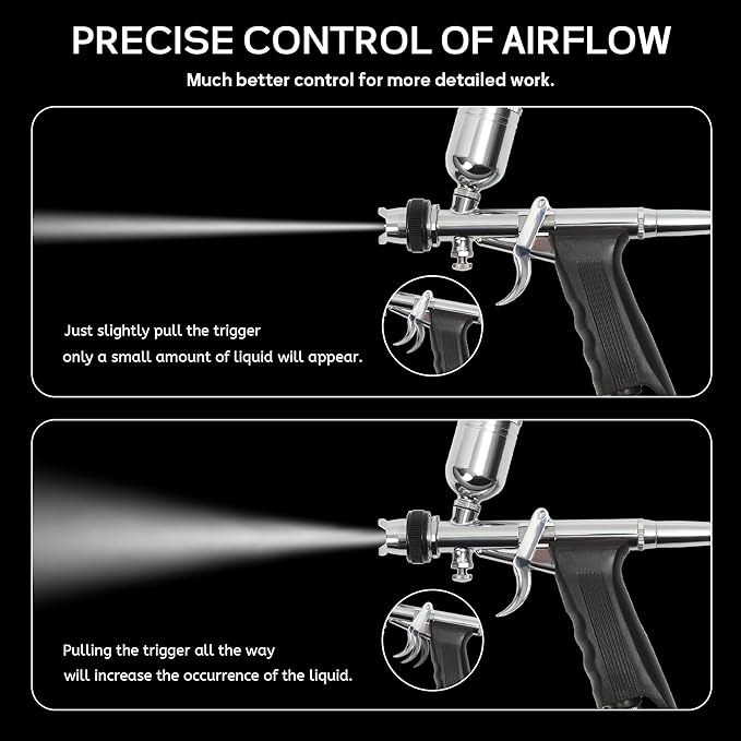Colima Advanced Series Dual Action Airbrush Kit － 0.6mm Needles, 1/3 oz Cups － Professional Airbrush Gun for Makeup, Model Painting, Nail Art, Tattoo － Upgraded Precision Design & Ergonomic Grip