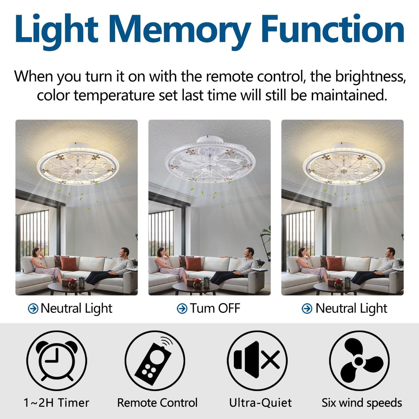 Huixute 20 White Ceiling Fan With Lights Remote Control, 6 Speeds Retro Industrial Caged Ceiling Fan With Light For Kitchen Bedr