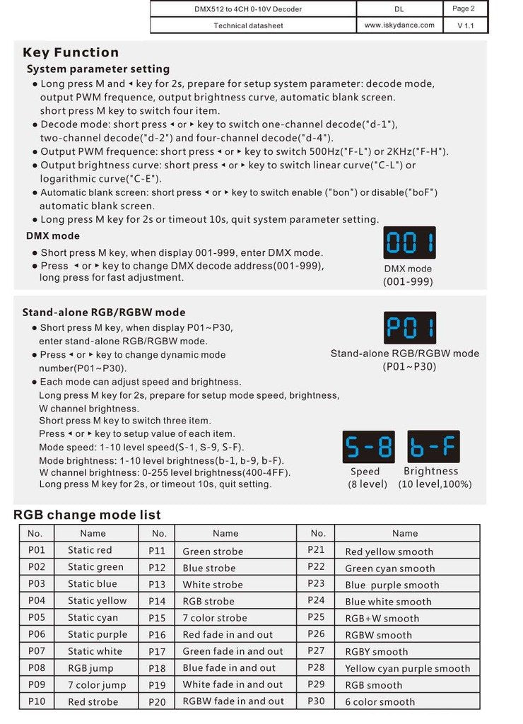 Dmx512 To 4Ch 0-10V Decoder 0-10V Led Dimmer Dmx512 Signal To 0-10V Signal Rgb/Rgbw Controller 4 Channel Dimmer 5-24V