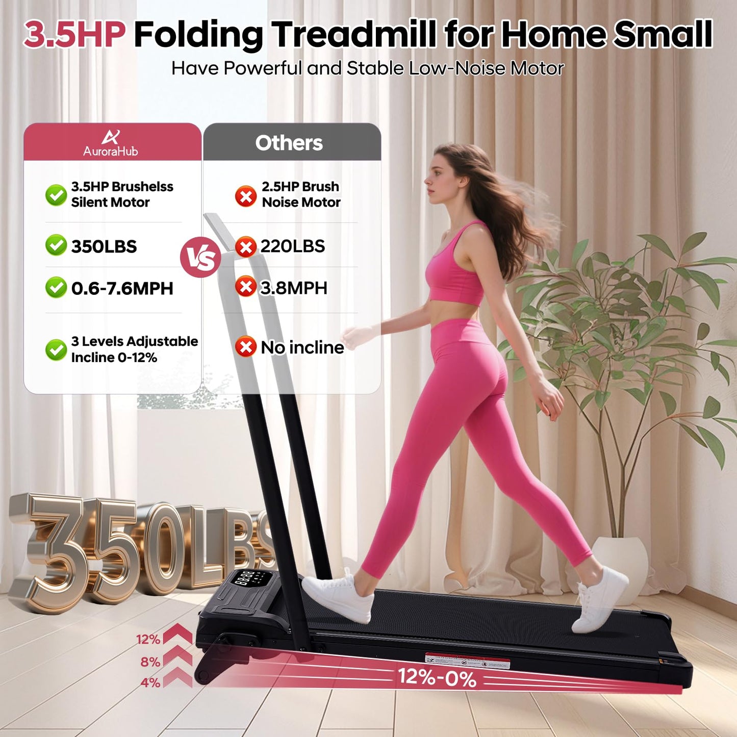 Foldable Walking Pad Treadmill with Adjustable Incline and Handle Bar, 3.5HP Portable Folding Treadmills for Home Small, 4 in 1 Under The Desk Electric Treadmill with Handles, 0.6-7.6MPH, 350LBS