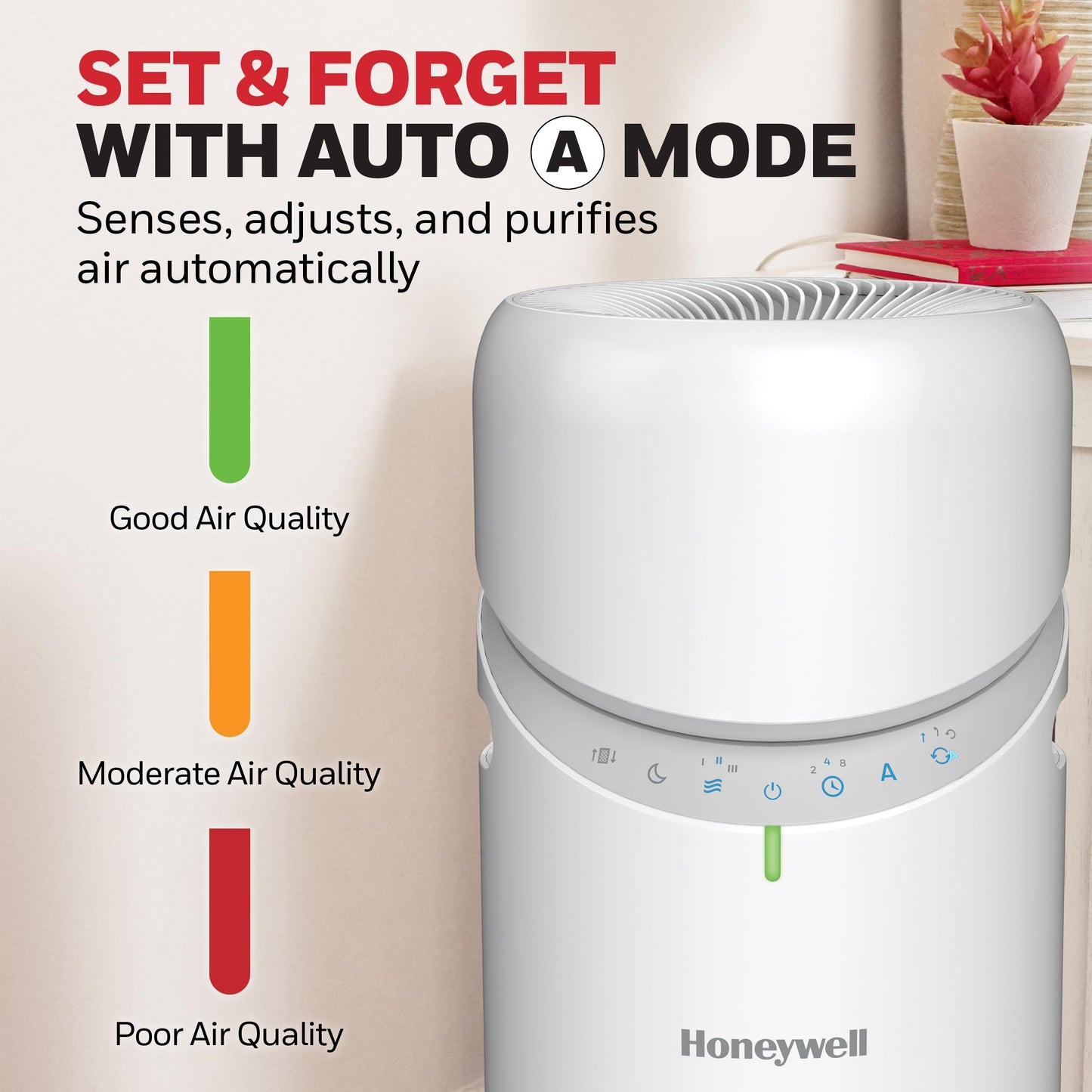 Honeywell Allergen Plus™ 3-in-1 HEPA Air Purifier for Home, Fan & Adjustable Airflow for Large Rooms up to 1928 Ft², Air Quality Sensor, Reduces Allergens, Pet Dander & Odors, HPA6000, White