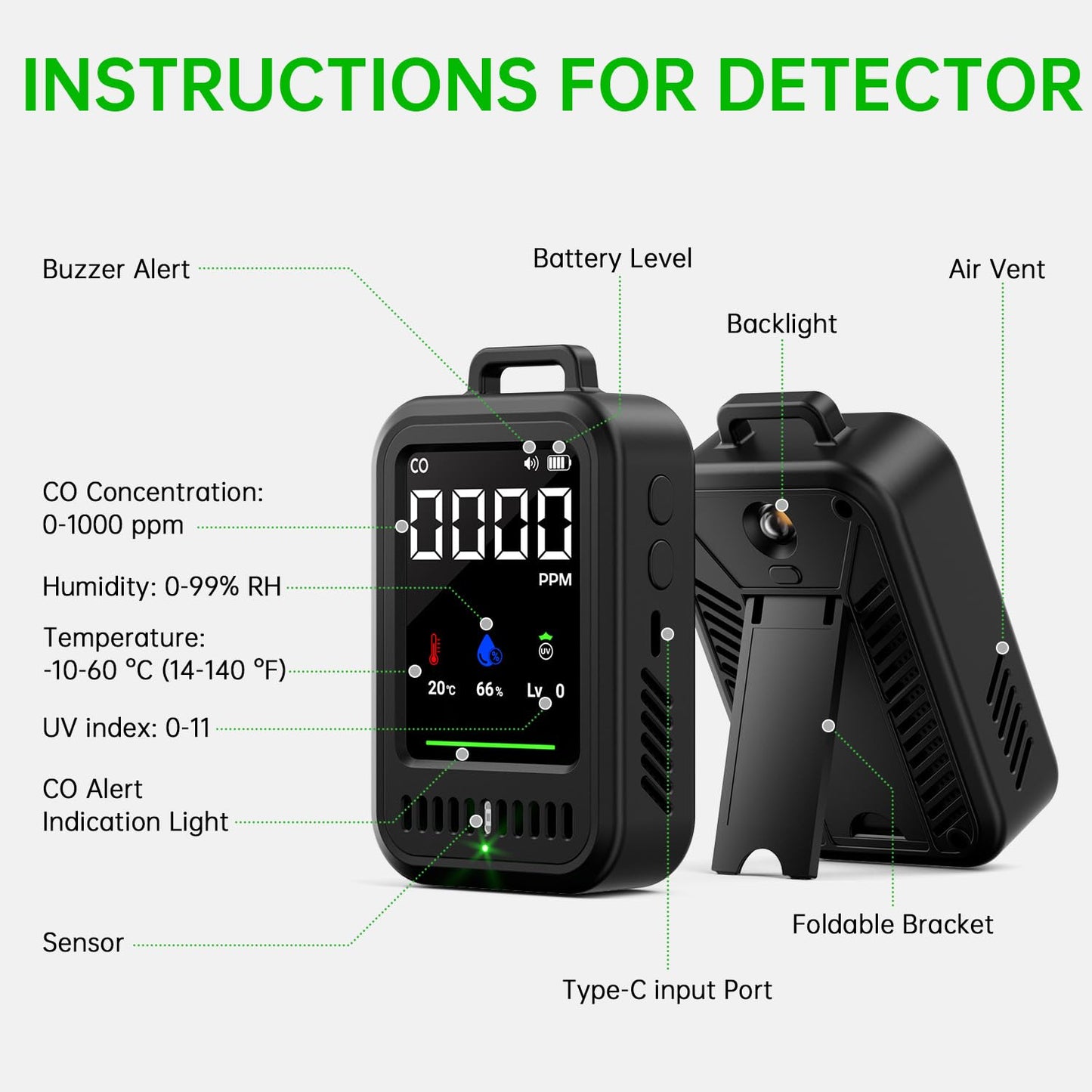 Portable Carbon Monoxide Detector for Travel, 4-in-1 CO Detector with Audible & Visual Alerts, Magnetic Lanyard, LED Light, 220H Standby, CO Monitor/Temp/Humidity/UV Sensor for Camping, Home, RV, Car