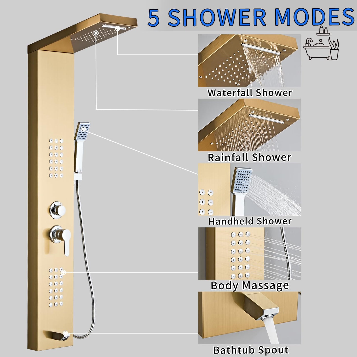 HSYLYPA Shower Panel Tower System 5-in-1 Shower Panel Tower with Powerful Body Massage, Rainfall, Waterfall,Handheld and Tub Spout, Stainless Steel Shower Column - Brushed Gold