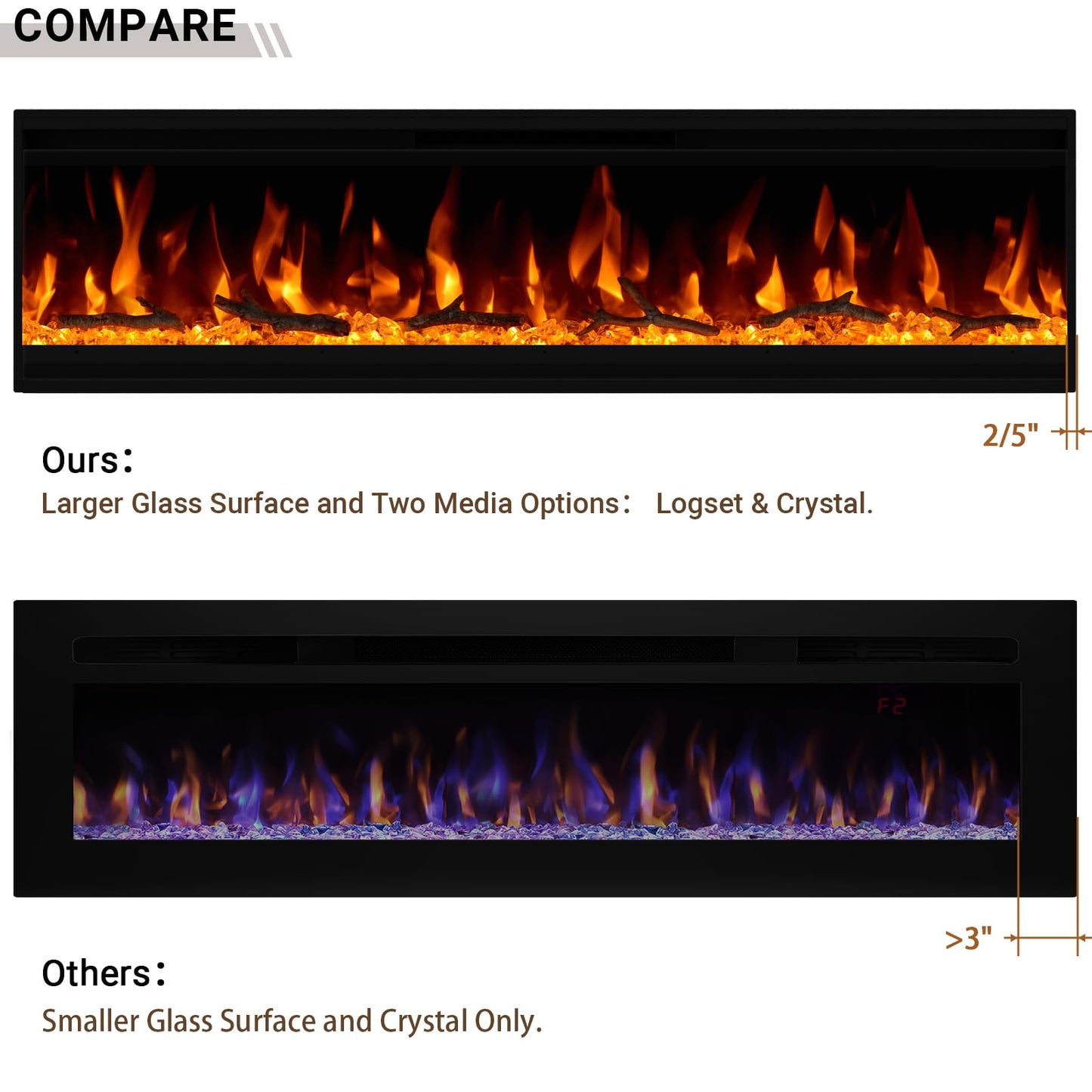 40 inch Electric Fireplace, 4.3" Ultra-Thin Electric Fireplace Inserts, Ultra-Narrow Frame, Wall Mounted and Recessed Fireplace, Log & Crystal, Touch Screen & Remote Control, 1500W