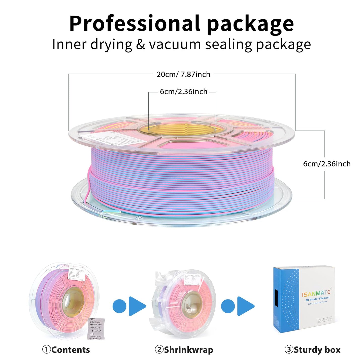 iSANMATE Matte Tri Colors PLA Filament 1.75mm, 3-in-1 Color Rainbow Filament, Coextrusion 3D Filament, Rapid Magic Color Change Filament 1.75mm, Dimensional Accuracy +/- 0.03 mm,Fluorite 1KG/Spool