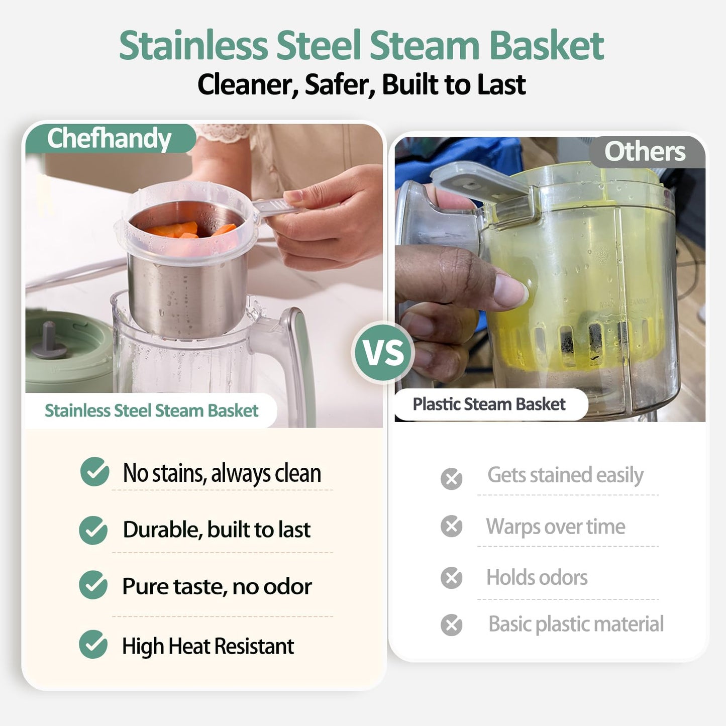 Chefhandy Baby Food Maker with Stainless Steel Steam Basket, One Step 5-in-1 Baby Food Processor Steamer Blender & Steam Cleaning, Auto Cooking, Puree & Baby Warmer with 6 Food Pouches, BPA-Free,Green