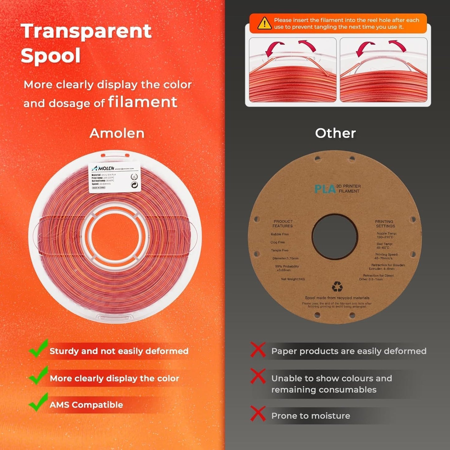 AMOLEN Silk PLA Gradient 3D Printing Filament, 1KG Spool 1.75mm Silk Shiny Red Gold Gradient Printer Filament 2.2lb Brighter New Version, Compatible with 3D Printer and 3D Pen