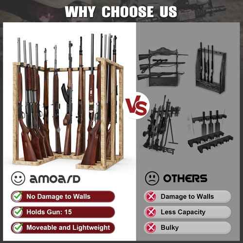amoard Indoor Gun Rack Corner Wood Heavy Gun Rack Rifle Stand Display Shotgun Organizer and Storage Racks Stable Support for 15 Guns (Carbonized Black)