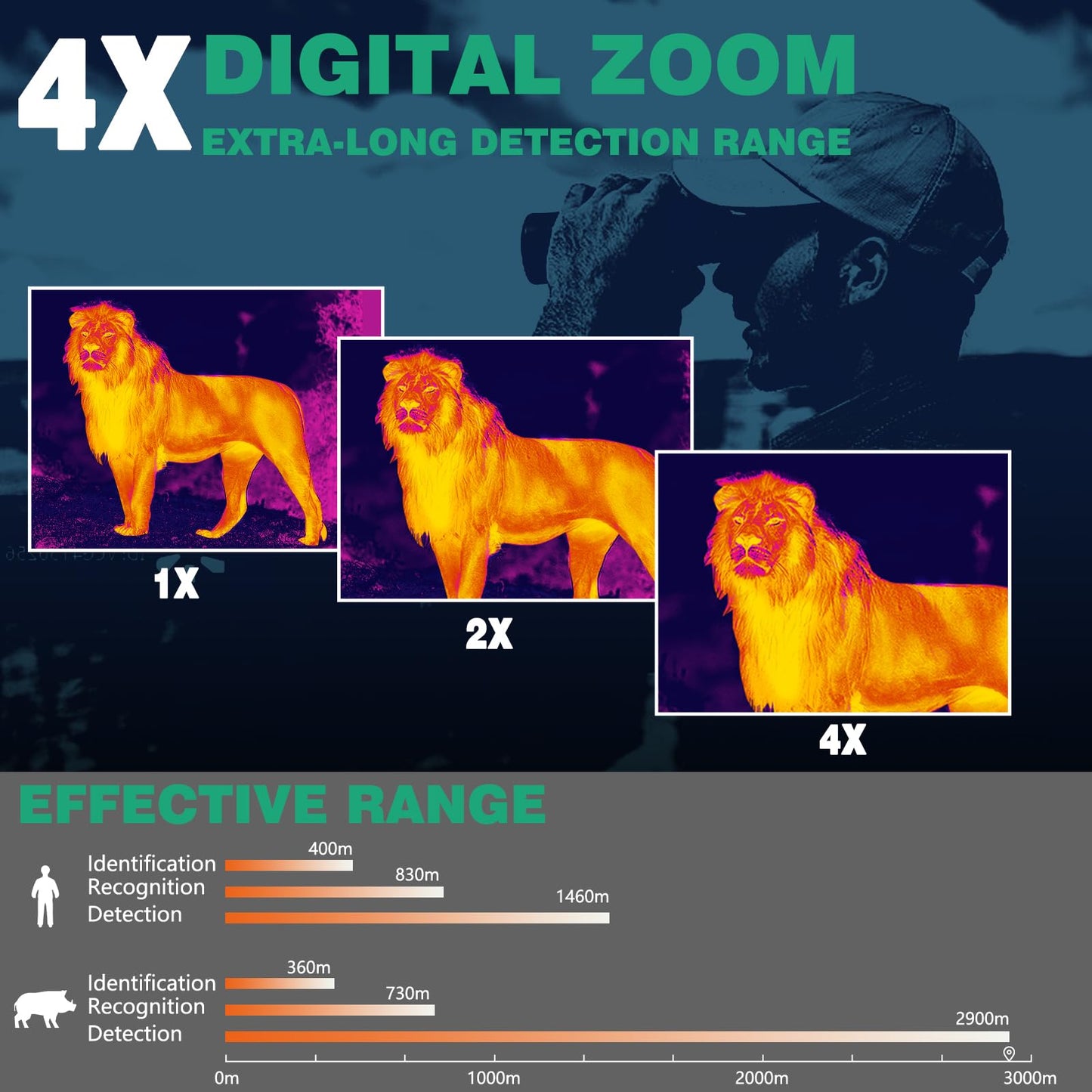 Night Vision Monocular 25mm 384x288 (50 Hz) Thermal Imaging Monoculars, 4X Digital Zoom, Detection 3620yd, 5 Mode, 7H+, No-Shutter Tech WiFi Heat Vision Infrared Imager for Hunting Camping