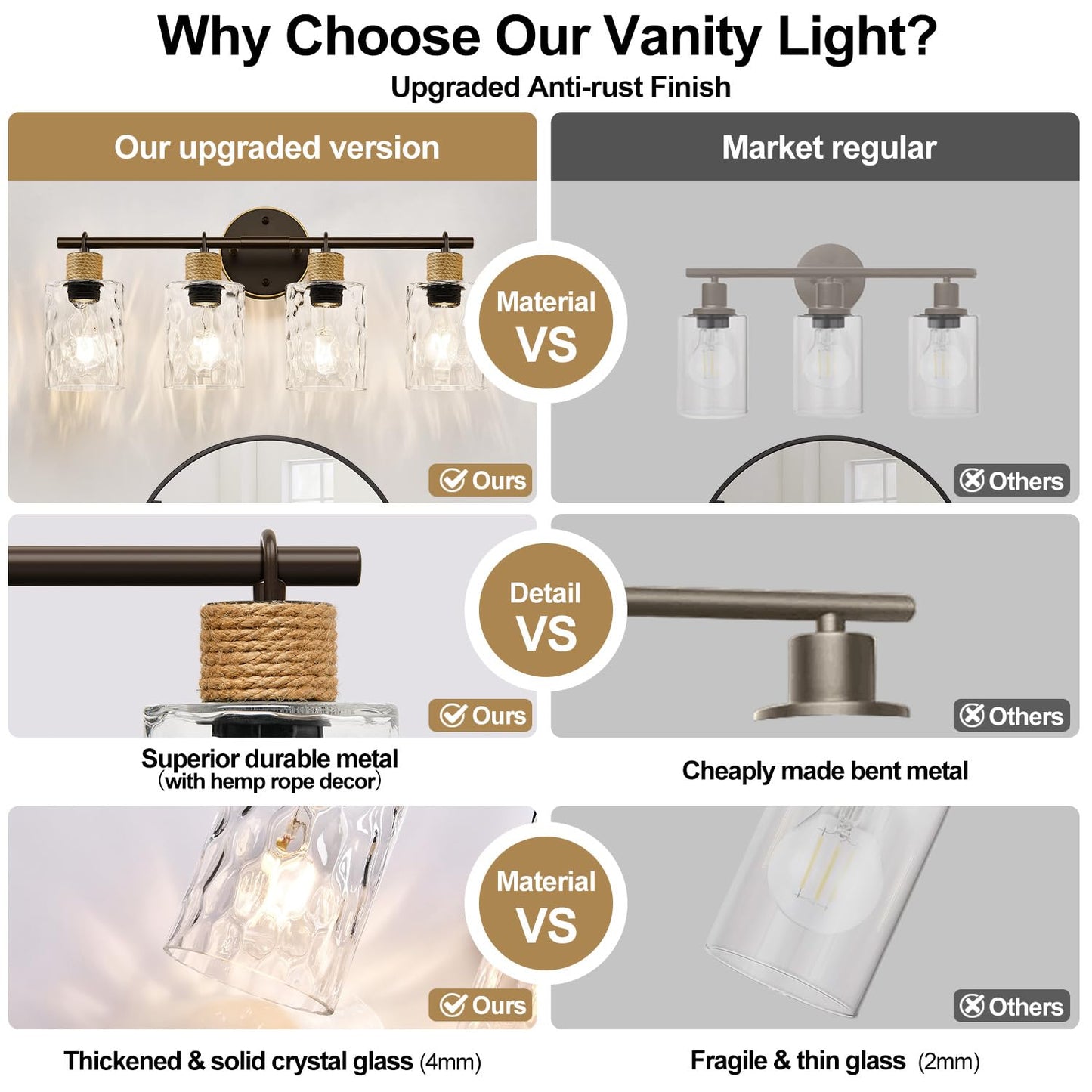 MOKATNG Bathroom Light Fixtures, 4-Light Coastal Vanity Lights with Crystal Glass Shade, Oil-Rubbed Bronze Bathroom Wall Lamp for Mirror Kitchen Hallway Cabinet