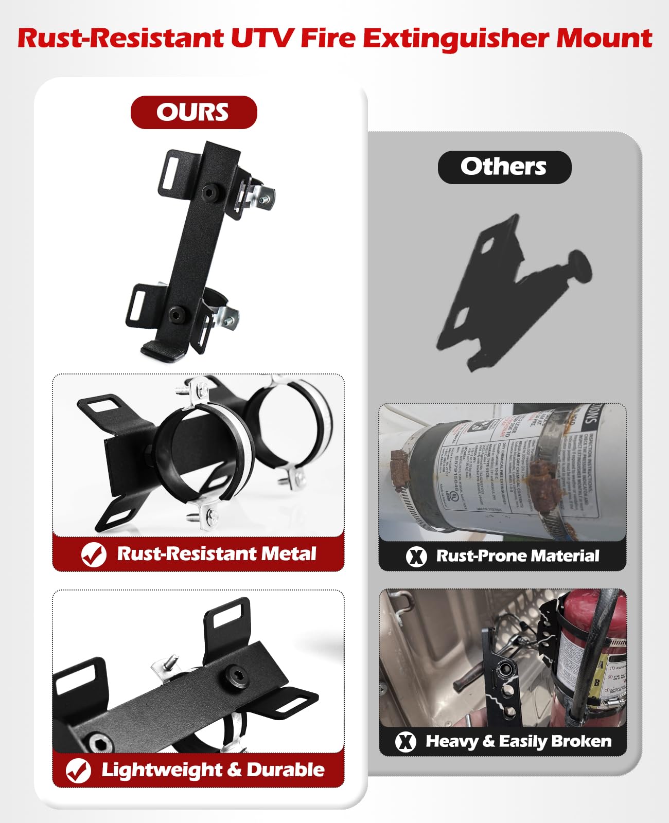 Quick Release UTV Fire Extinguisher Mount Kit Fire Extinguisher Holder Adjustable Roll Bar Fire Extinguishers Mount Bracket for Vehicle Easy Install on 1.75"-2" Roll Cage SXS Polaris RZR Can Am X3