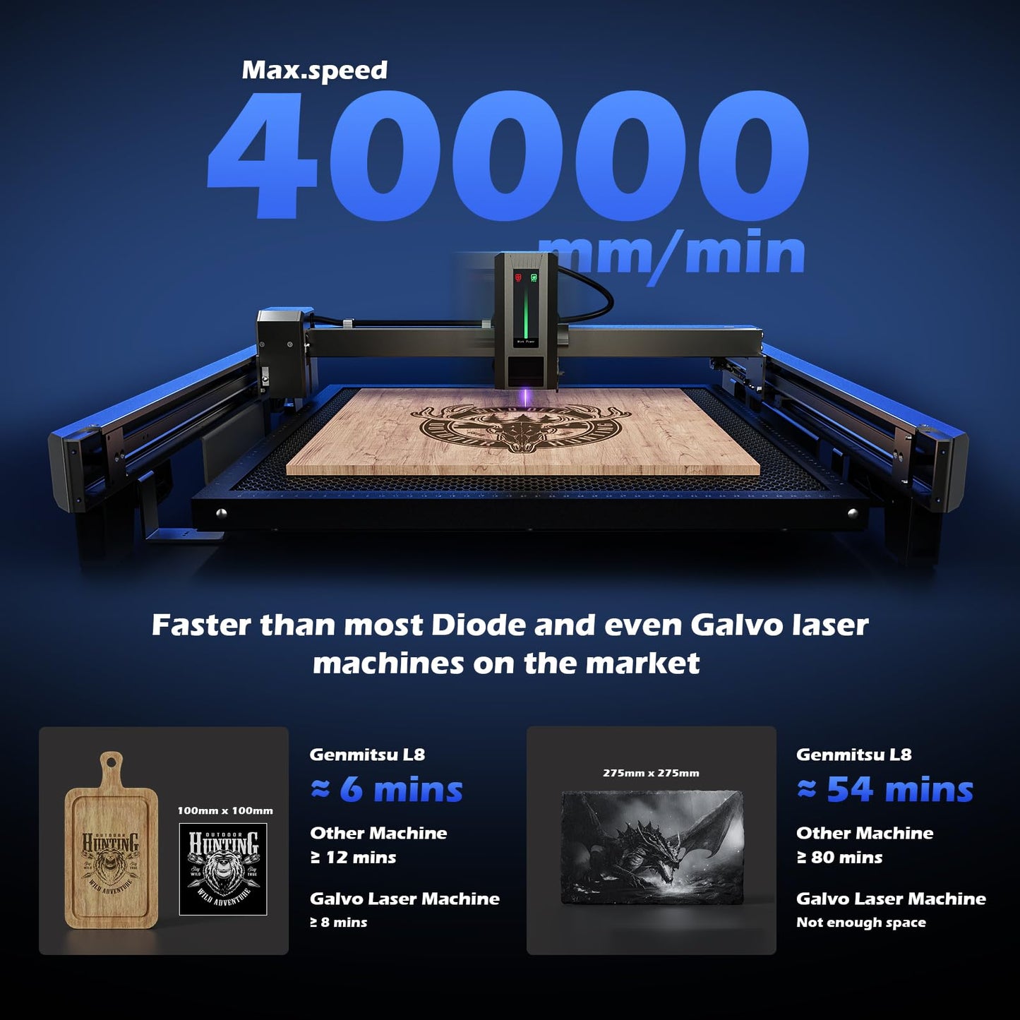 Genmitsu L8 Laser Engraver, 20W (20000mW) Laser Cutter Built-in Acrylic Enclosure with Vent, Air Assist Pump, Honeycomb, Camera, All-in-one Plug and Play Engraving Machine, Safety Class 1