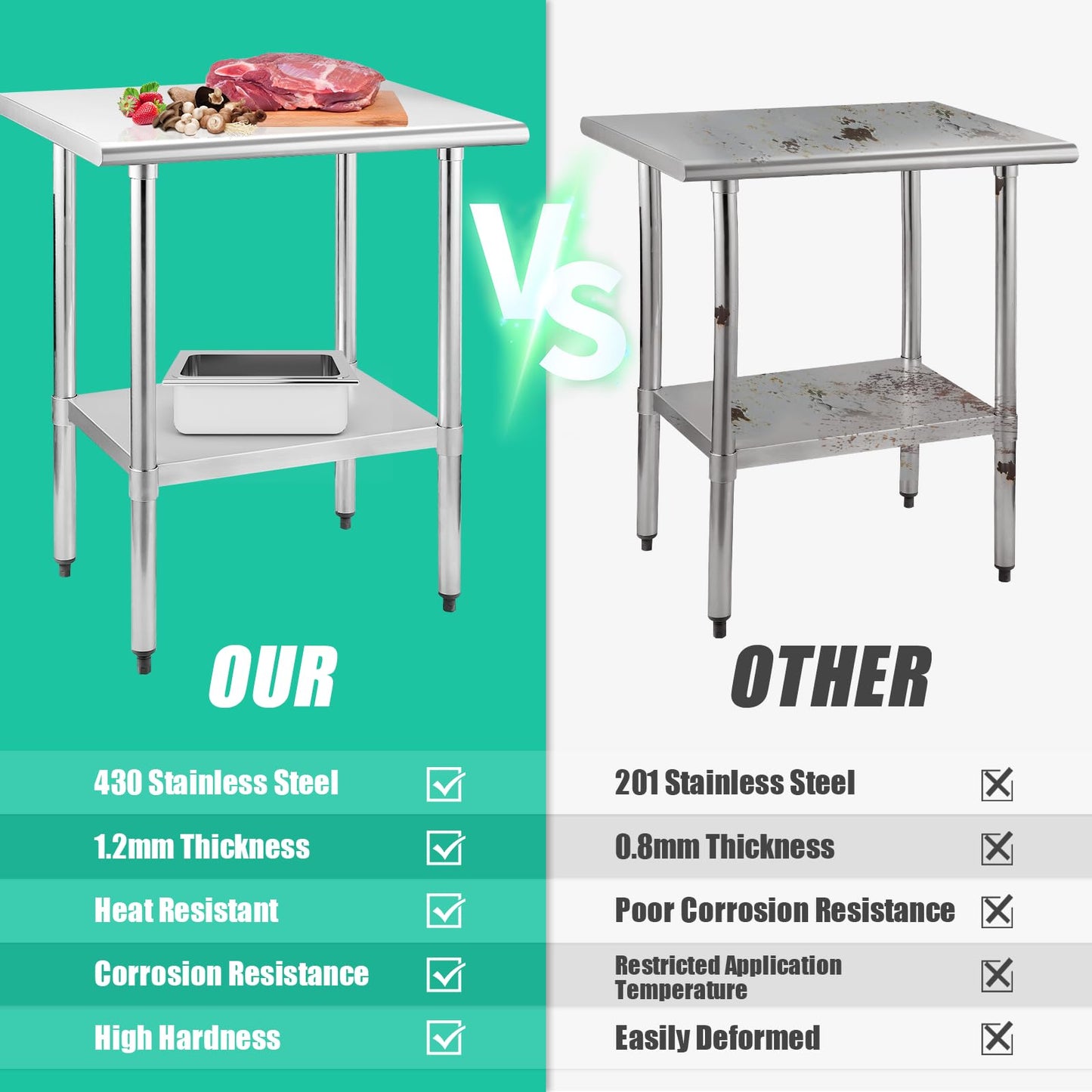 STABLEINK NSF Stainless Steel Prep Table, 30 x 48 Inches 4ft Metal Workbench with Adjustable Lower Undershelf, for Commercial Kitchen, Restaurant, Hotel, Laundry and Garage