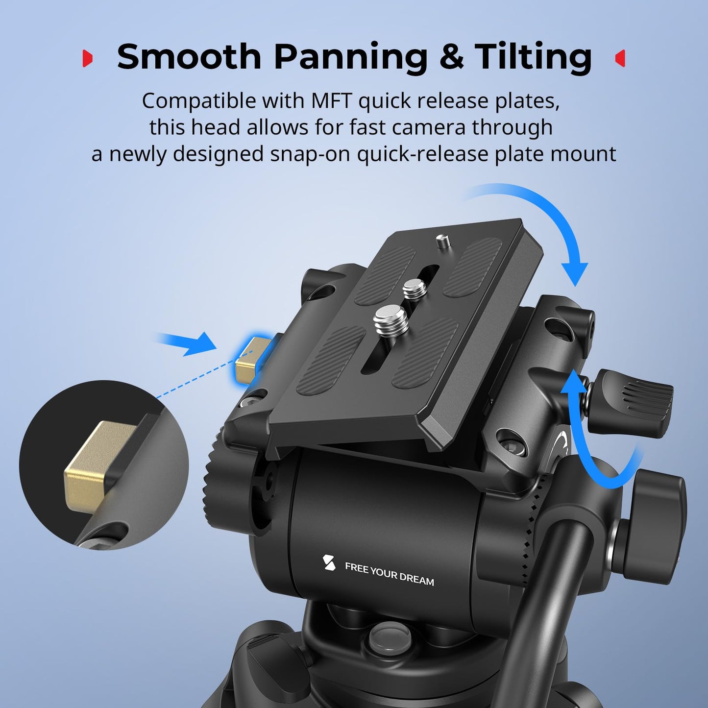 SMALLRIG 73''/185cm Carbon Fiber Heavy Duty Video Tripod, Max Load 10kg (22lbs), Fluid Head with +85° to -78 Tilt Range, Compact Camera Tripod Weight 2.7kg(6lbs), Folded Height 87cm, AD-14-5441