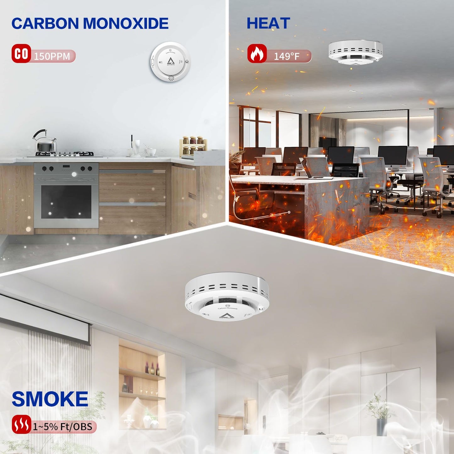 Smoke and Carbon Monoxide and Heat Detector 3-in-1 CO/Smoke/Temp Alarm 10-Year Battery, 85dB Voice Alert, Explosion-Proof ABS, Easy Installation Home Safety Device (Includes AA Batteries)