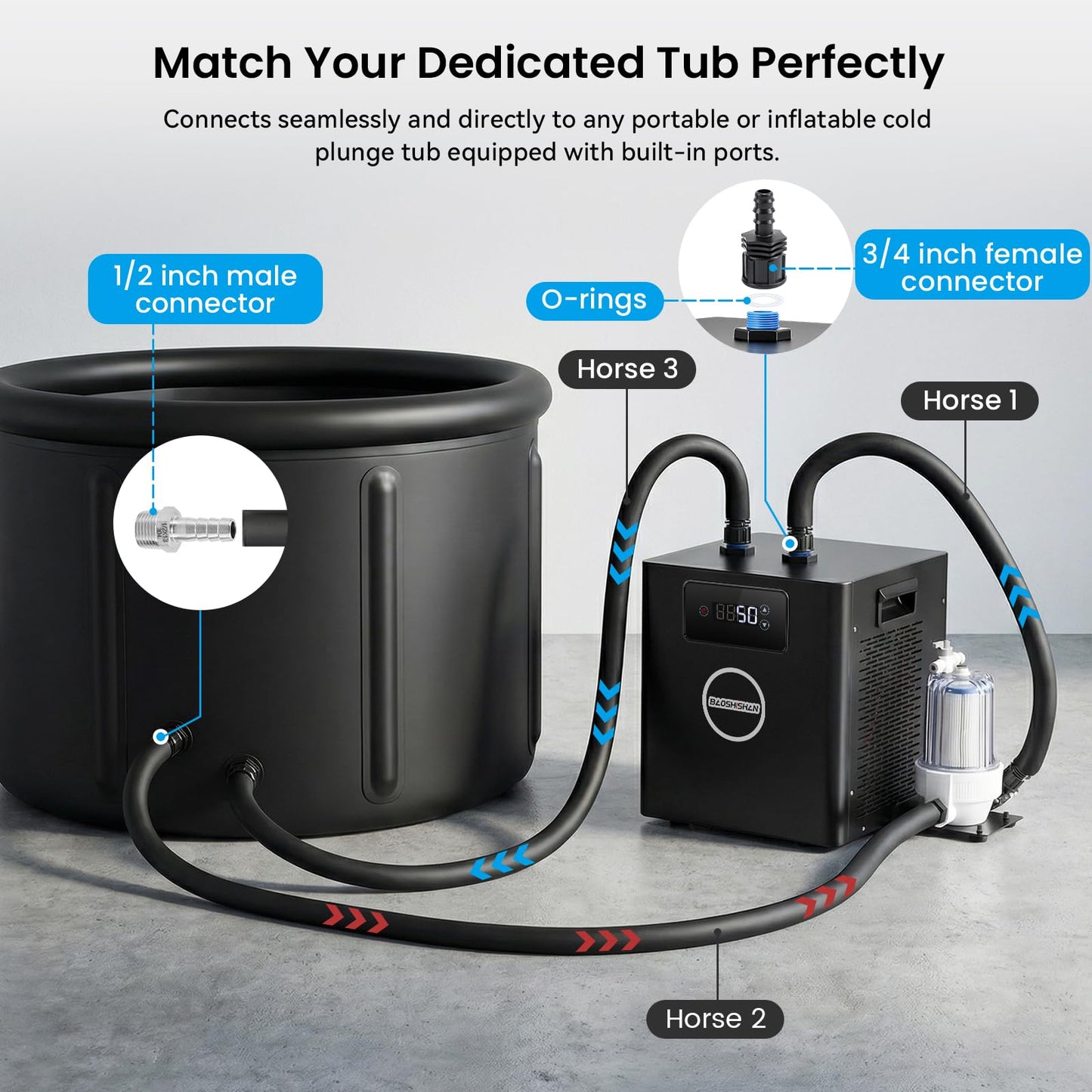 BAOSHISHAN 1/3 HP Cold Plunge Chiller with Pump & Filter for Ice Bath Tubs
