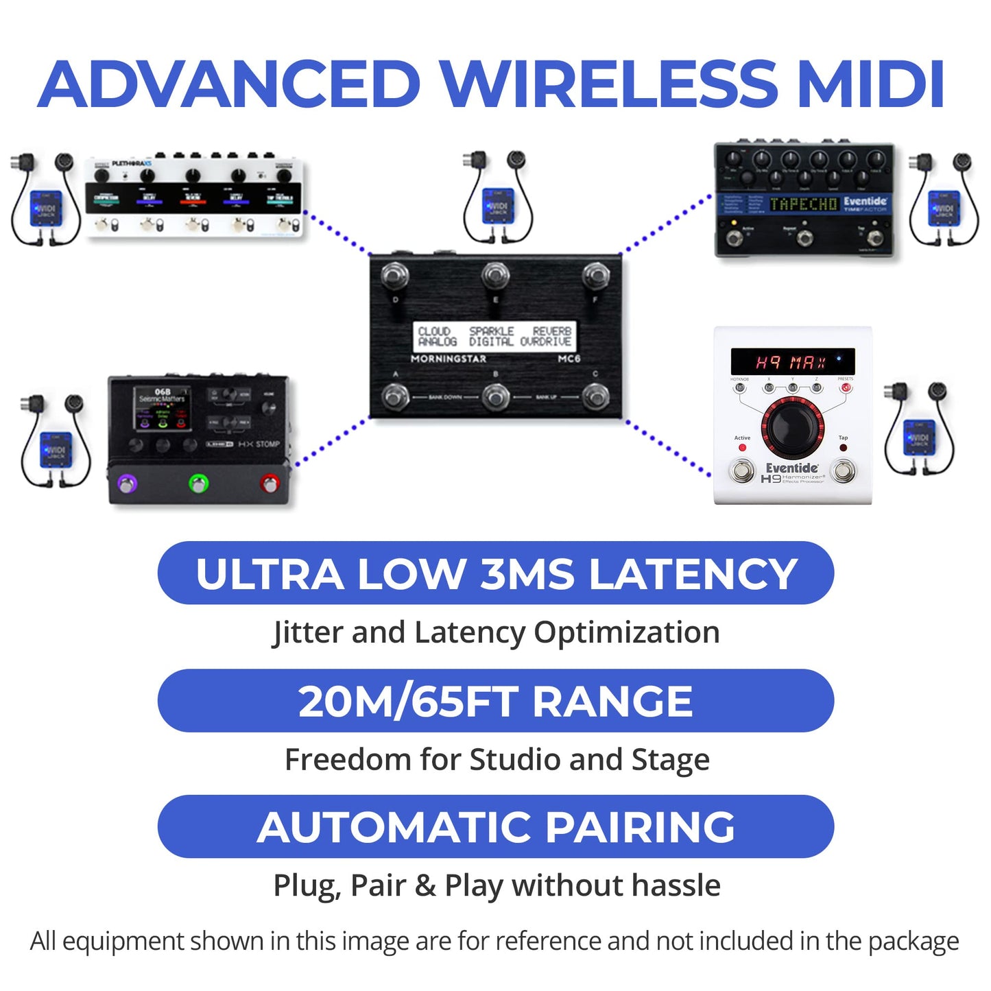Cme Widi Jack + Din-5 Midi Cable Pack - Bluetooth Midi Interface With 5-Pin Din Midi Cables Included - Works With All Din-5 Midi