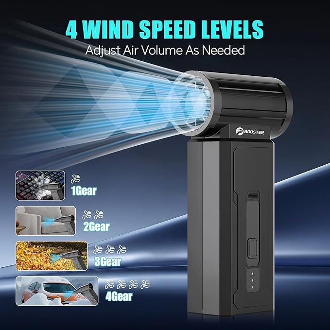 Compressed Air Duster-100000RPM Powerful Electric Air Duster, 4-Gear Adjustable Mini Blower,One-tap Turbo, Fast Charging, Dust Blower for Computer, Keyboard, House, Outdoor and Car