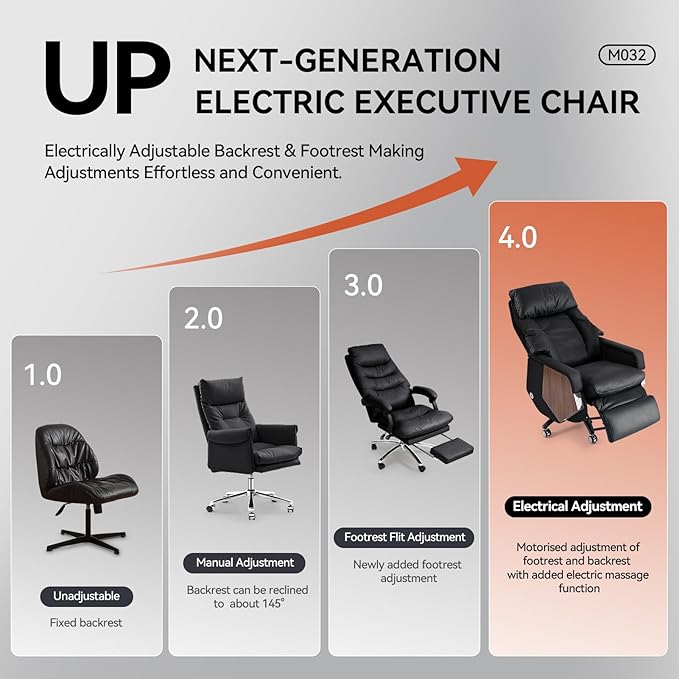 EMIAH Ergonomic Executive Office Chair with Footrest Electric Reclining Big and Tall Office Chair with Massage and Adjustable Lumbar Sopport Comfortable Desk Chair, Genuine Leather (Black)