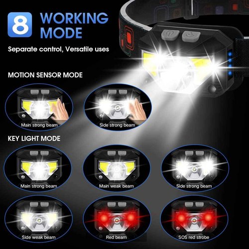 LHKNL 4Pcks TG-T069 1100 Lumen Headlamp Flashlight and 4Pcks TG-T12601 1100 Lumen Rechargeable Headlamp-8 Packs