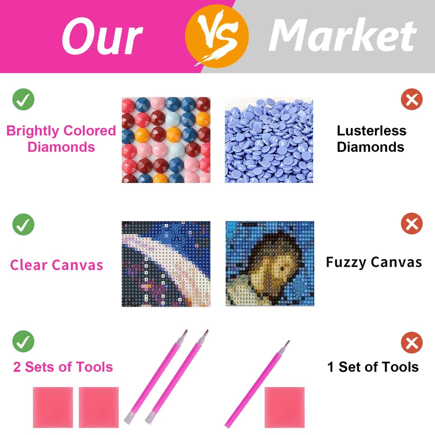 ZHUMUTO Large 5D Diamond Art Painting Kits for Adults,15.7x27.5inch Phoenix C DIY Full Round Drill Diamond Dots Large Size,Big Gem Art and Crafts for Home Wall Decor Gifts