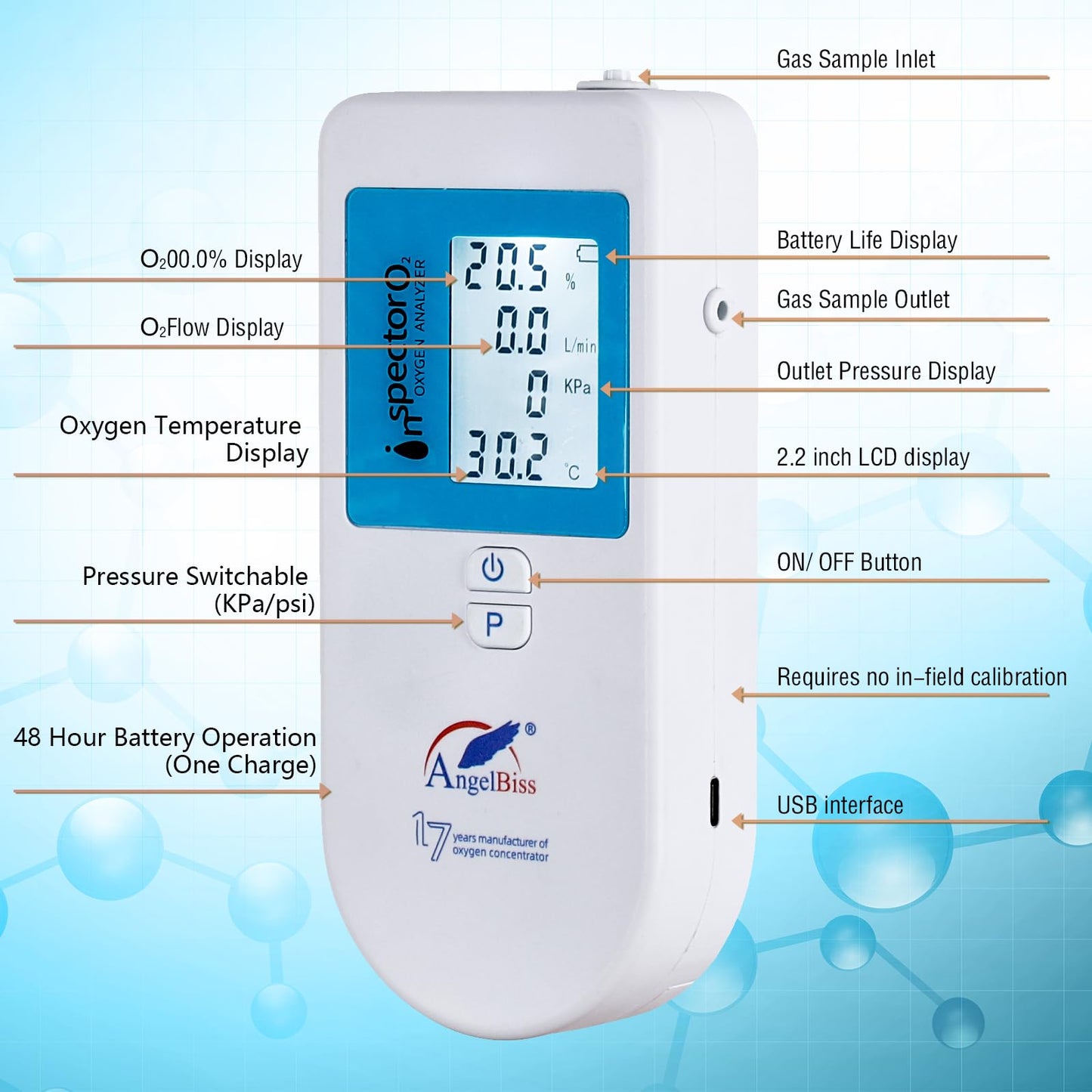 Oxygen Analyzer 4-in-1 Handheld Gas Purity & Flow Tester with LCD Display, Measures O₂ Concentration, Flow Rate (LPM), Pressure (PSI/kPa) & Temperature – Rechargeable Battery Powered