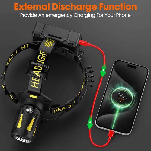 MAXME100® Long Throw Headlamp Rechargeable, 9000 mAh IP68 Head Lamp, High Lumen Headlamp, Led Headlamp for Hunting Camping, Head Light, Head Flashlight, Super Bright Motion Sensor USB C Adults