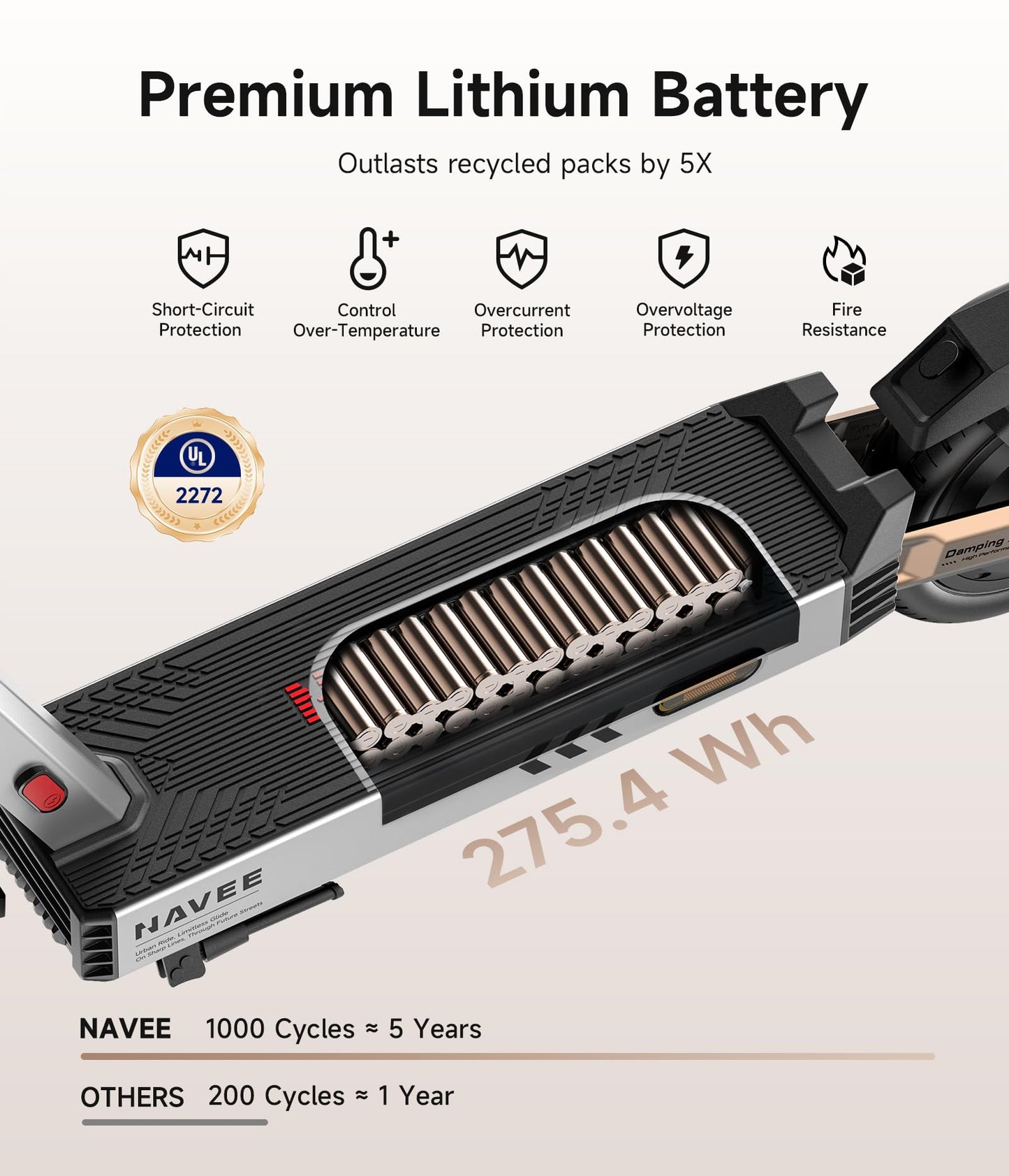 NAVEE G5 Electric Scooter, 800W Brushless Motor, 10 inch Tires, 28 Miles Range, 20 mph, Foldable E-Scooter with Dual Braking Suspension, Heavy Duty Commute Adult Escooter, Smart APP, Cruise Control