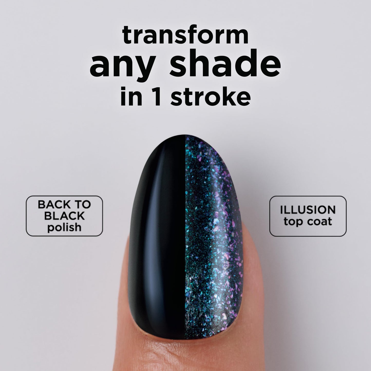 Sally Hansen Insta-Dri, Illusion, Quick Dry, Long Lasting, Sheer, Shimmery White Nail Polish